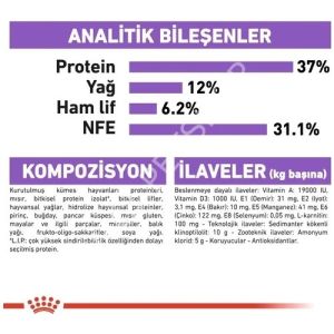 Royal Canin Sterilised 4 kg Kısırlaştırılmış Yetişkin Kedi Maması